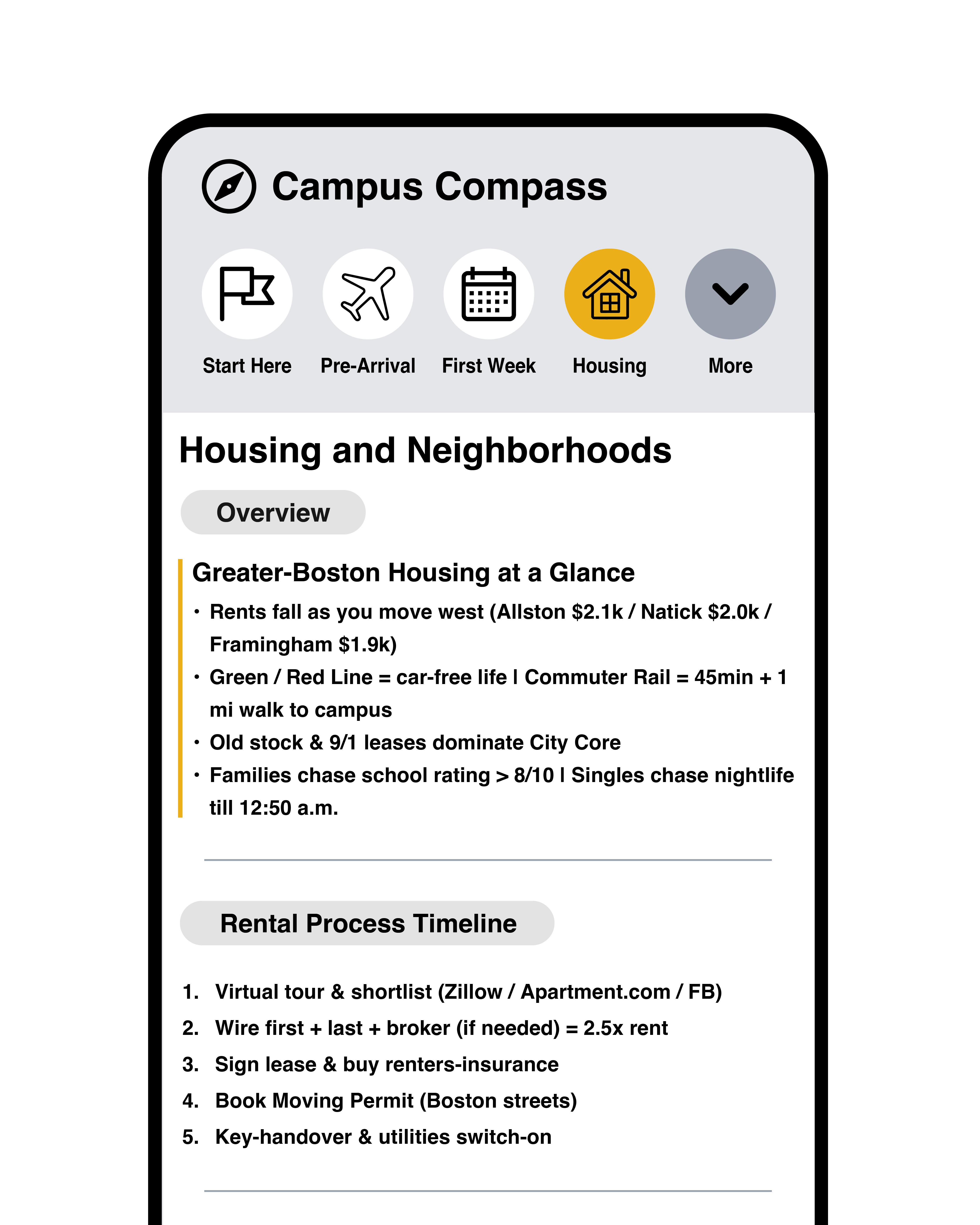 Campus Compass tips UI