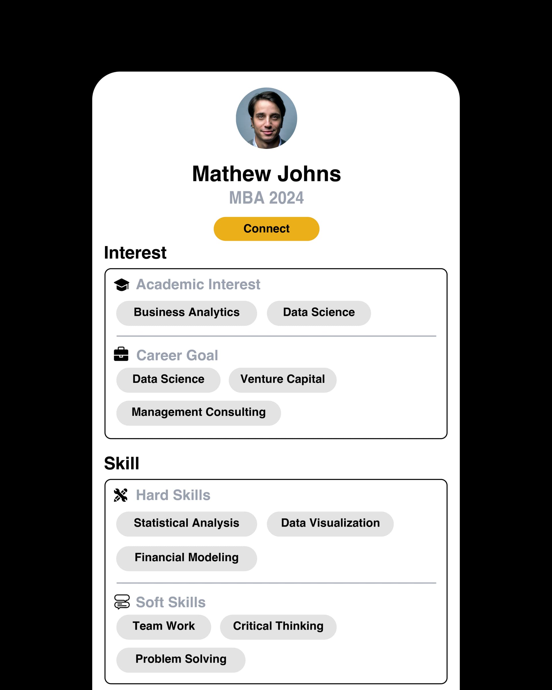 People and networking UI